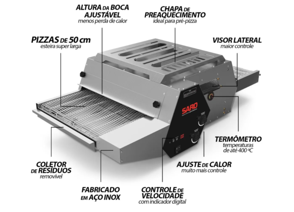 Forno De Pizza Industrial Gás 40cm Esteira Turbo - Image 3